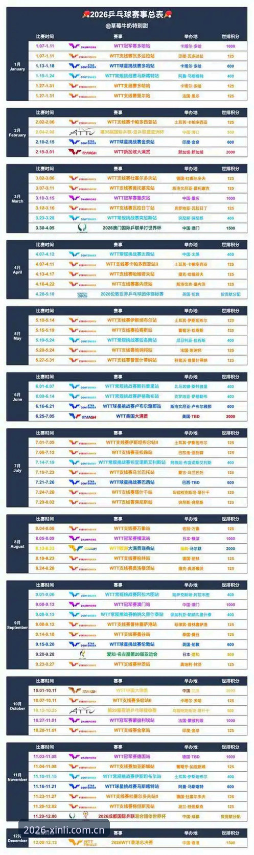 最新新利体育安全吗 新利体育2026新版深度评测:从卡拉格炮轰密集赛程看球员生存现状